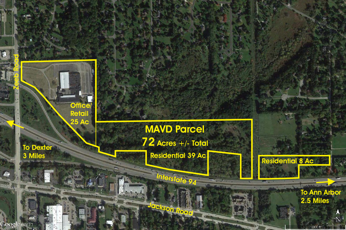 MAVD Project